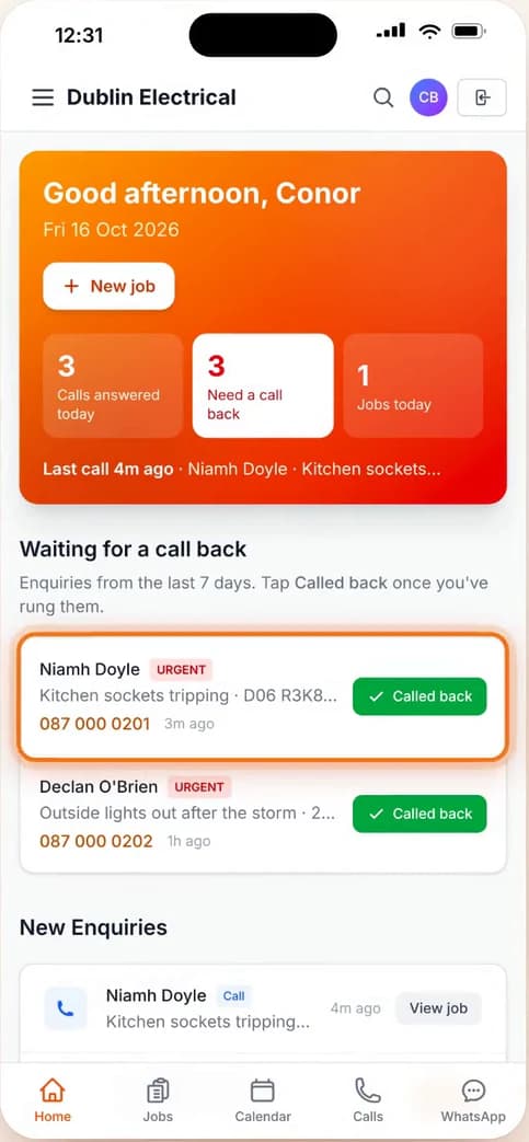 The Ringvox home screen for Dublin Electrical: calls answered today, callers waiting for a call back, and new enquiries